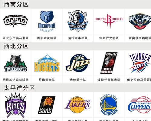 到了多种经